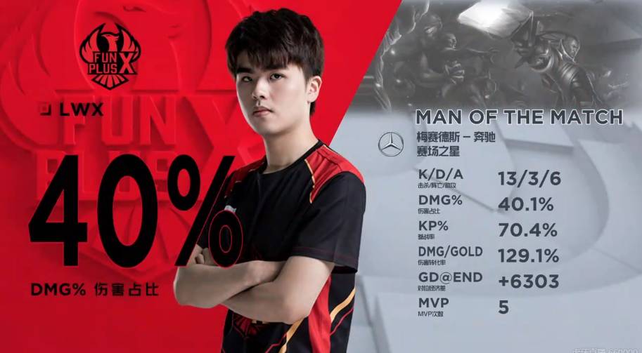 形成化学反 形成化学反