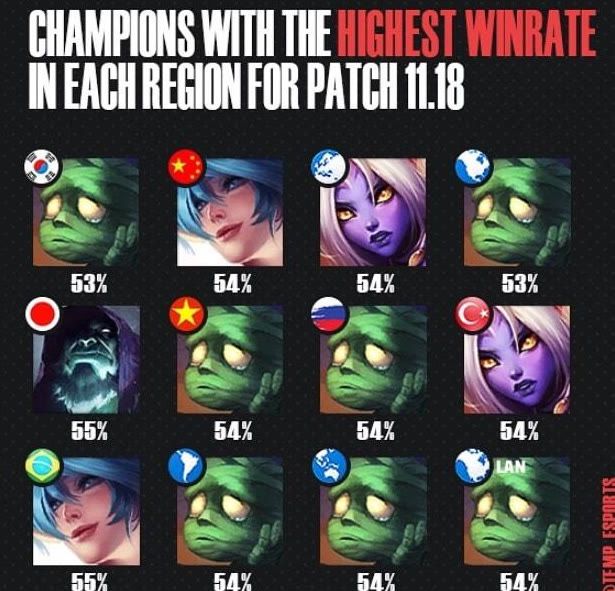 限制输出 限制输出