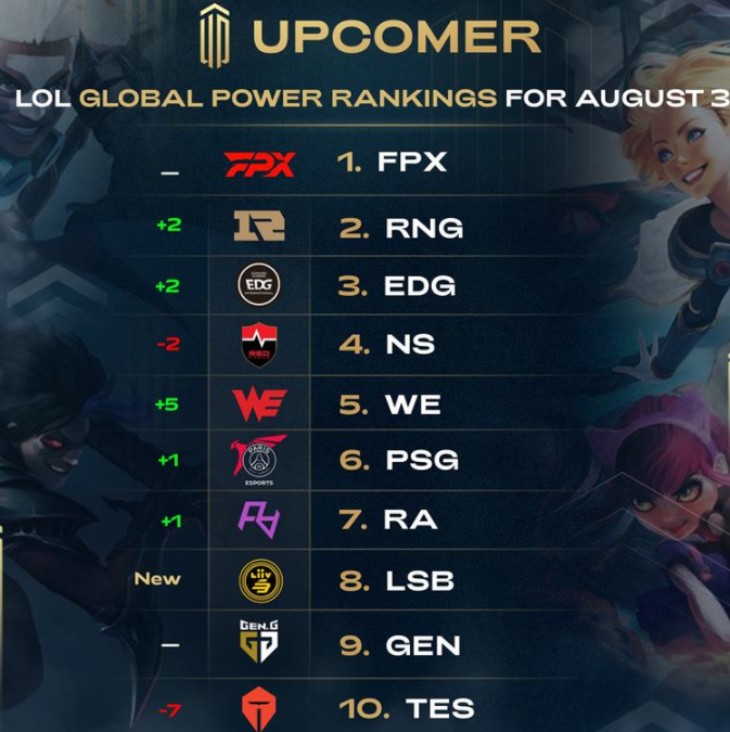 场景建议 场景建议