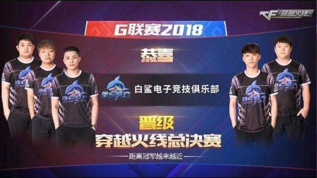 在低价区挖